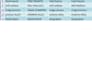 do accurate data entry, web research, copy paste, and excel data